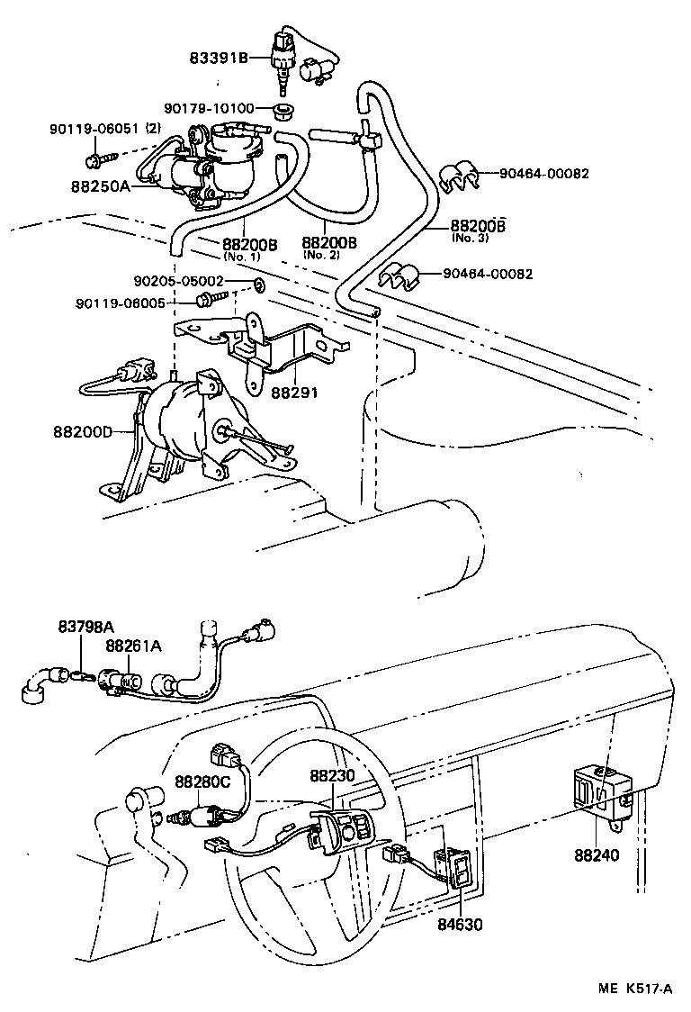 Figure MEK517A