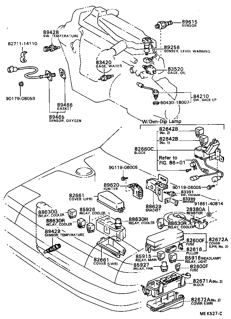 Figure MEK527C