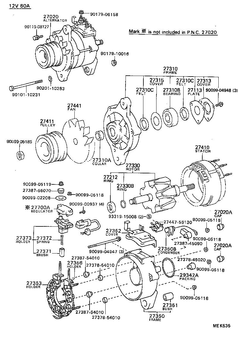 Figure MEK535