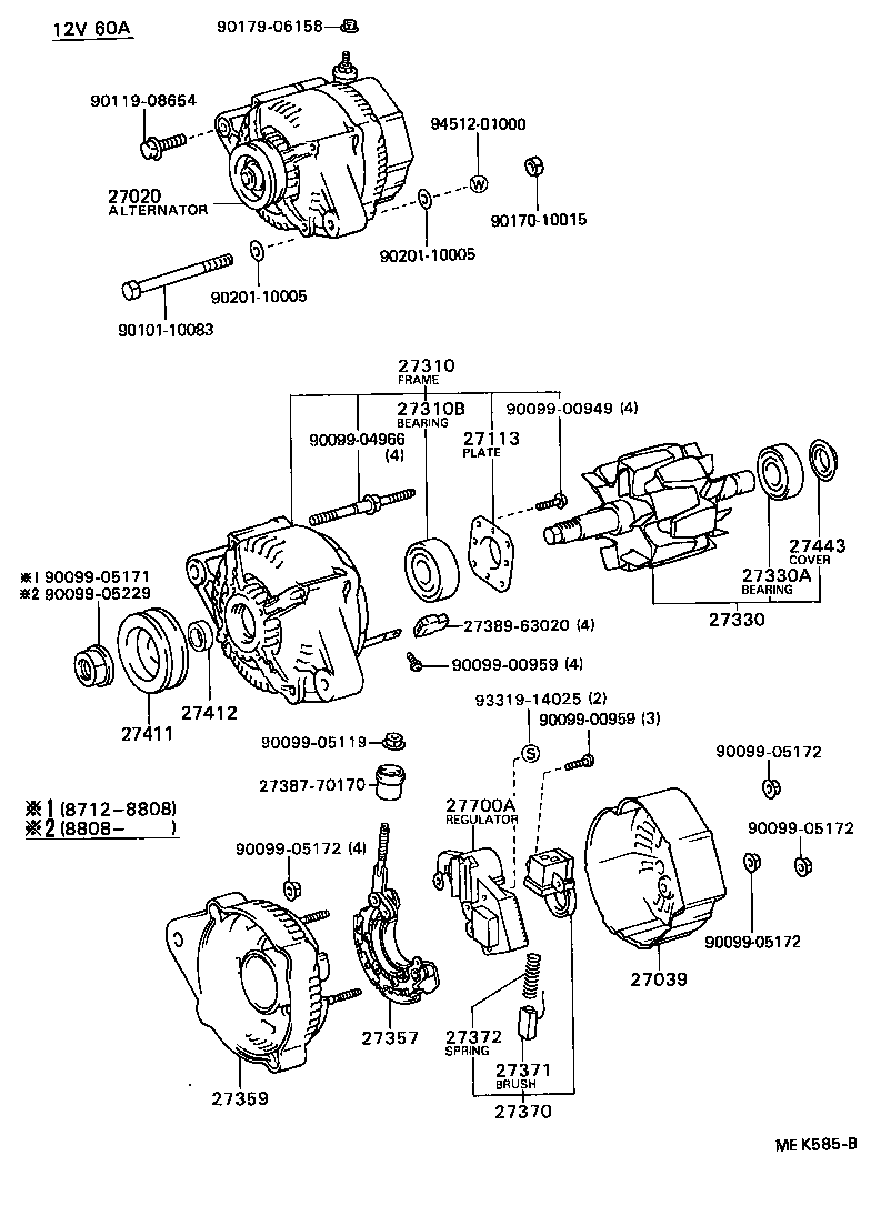Figure MEK585B