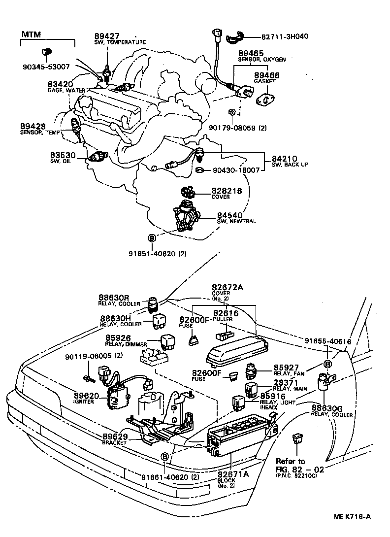 Figure MEK716A