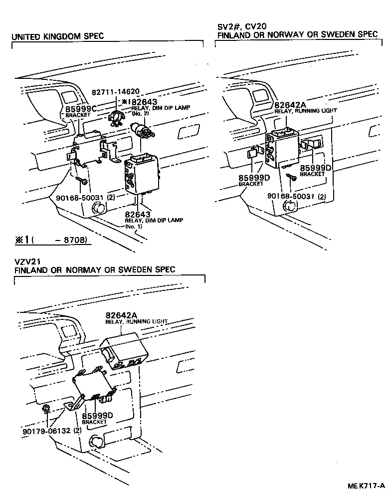 Figure MEK717A