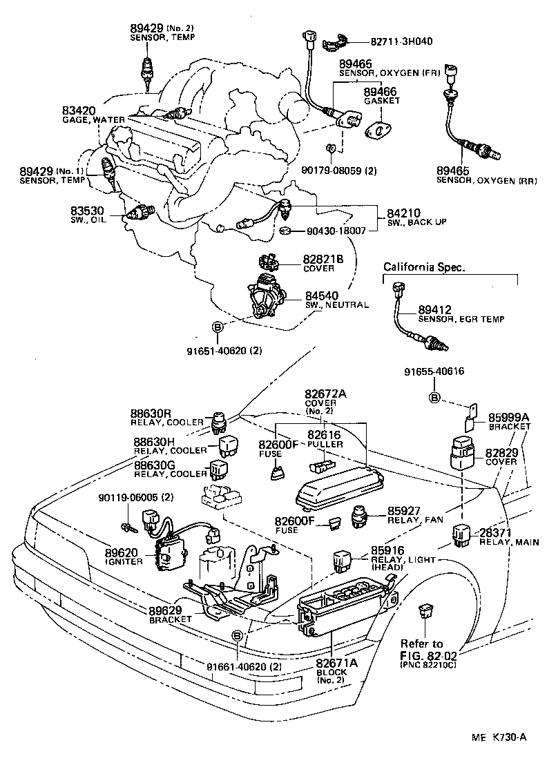 Figure MEK730A