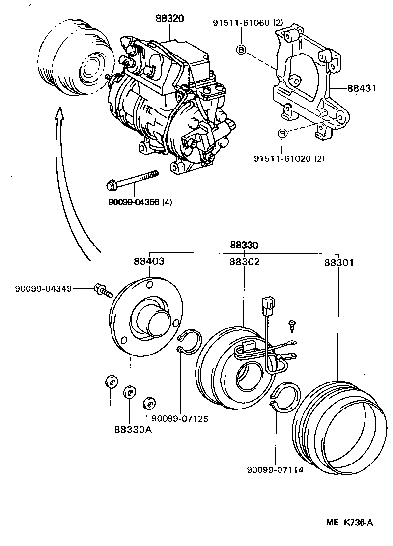 Figure MEK736A