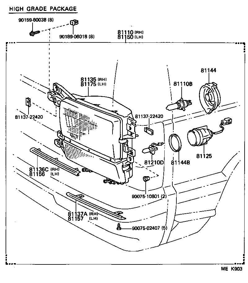 Figure MEK903