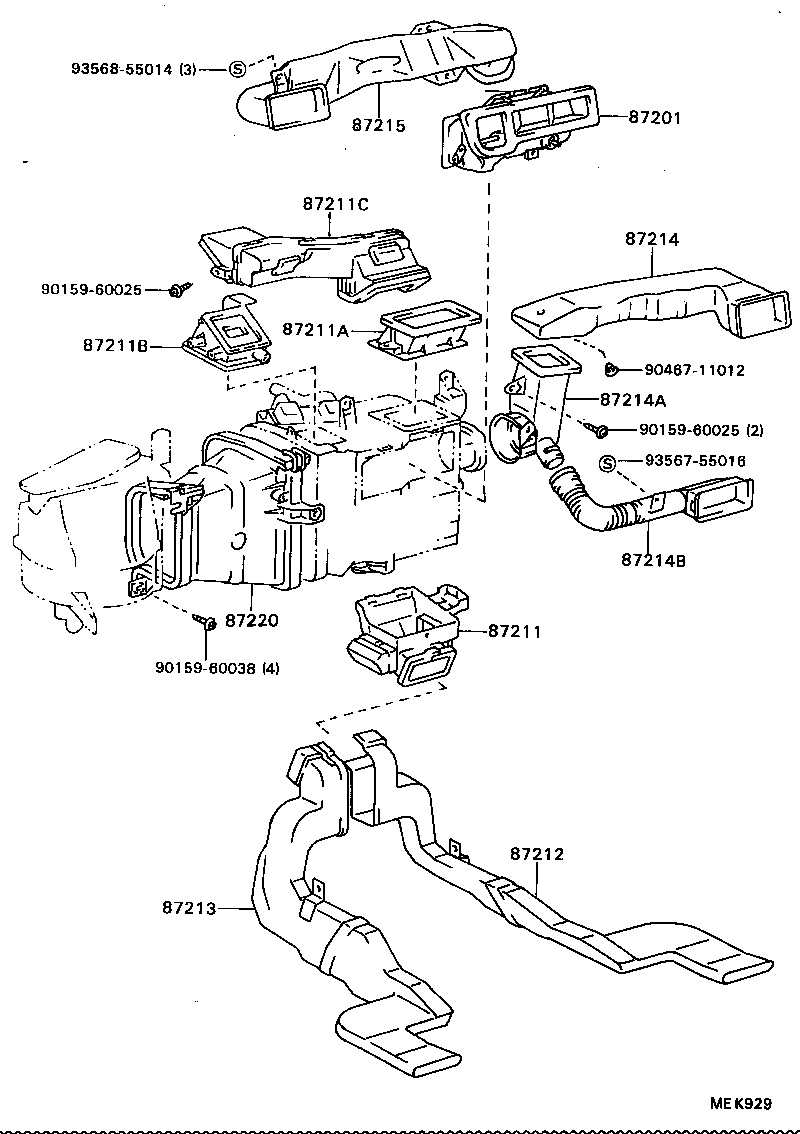 Figure MEK929