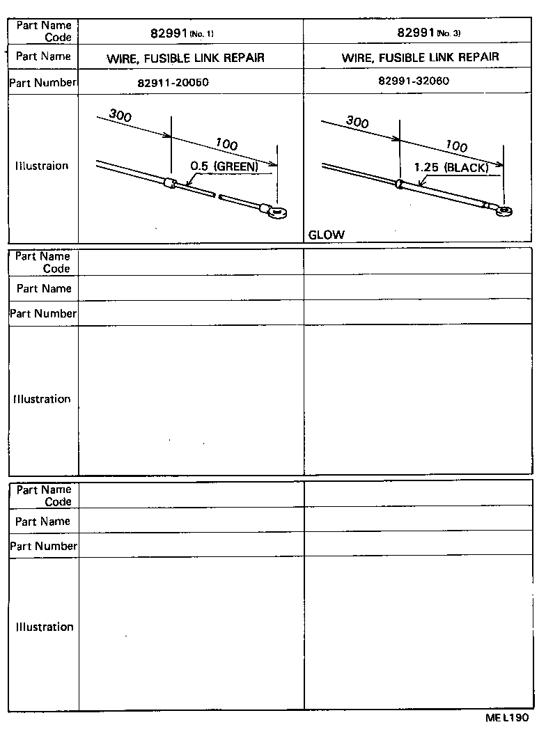 Figure MEL190