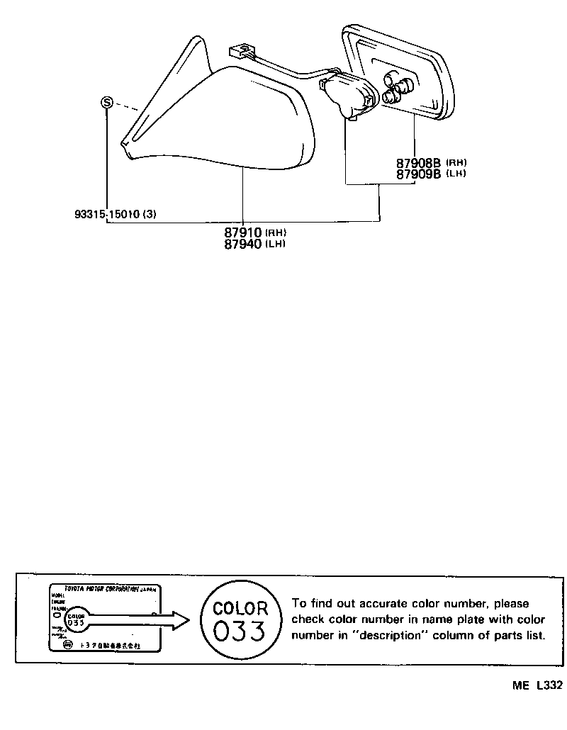 Figure MEL332