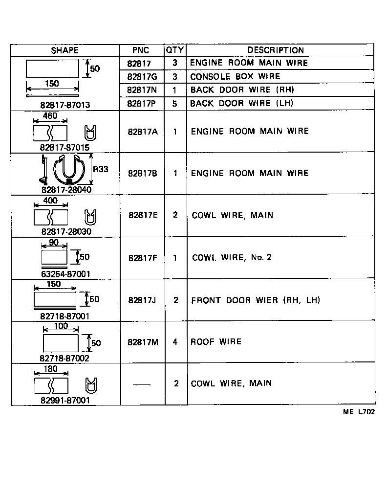 Figure MEL702