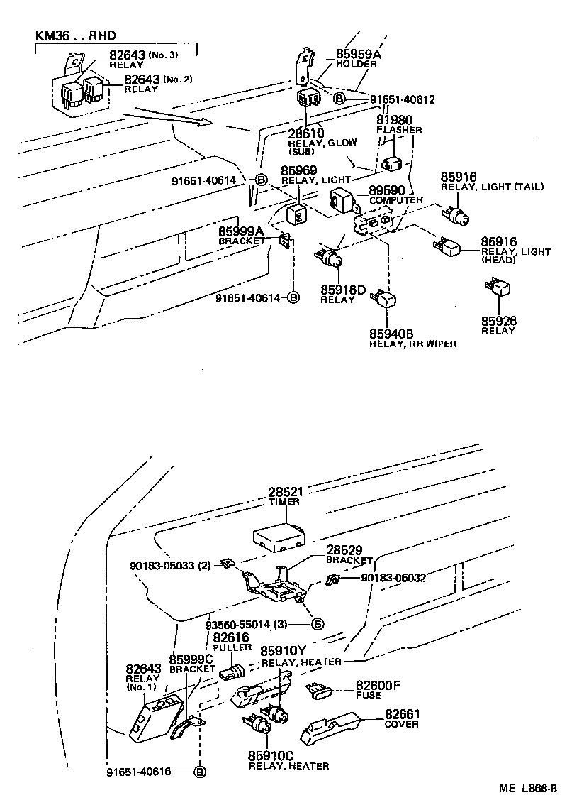 Figure MEL866B