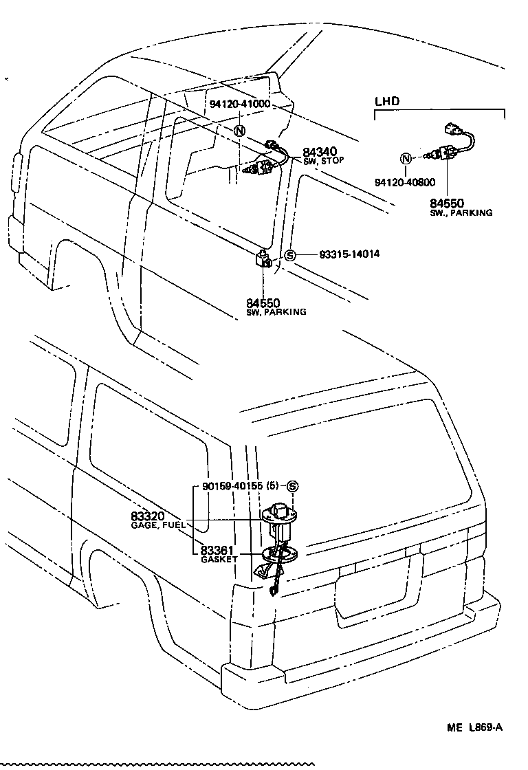 Figure MEL869A