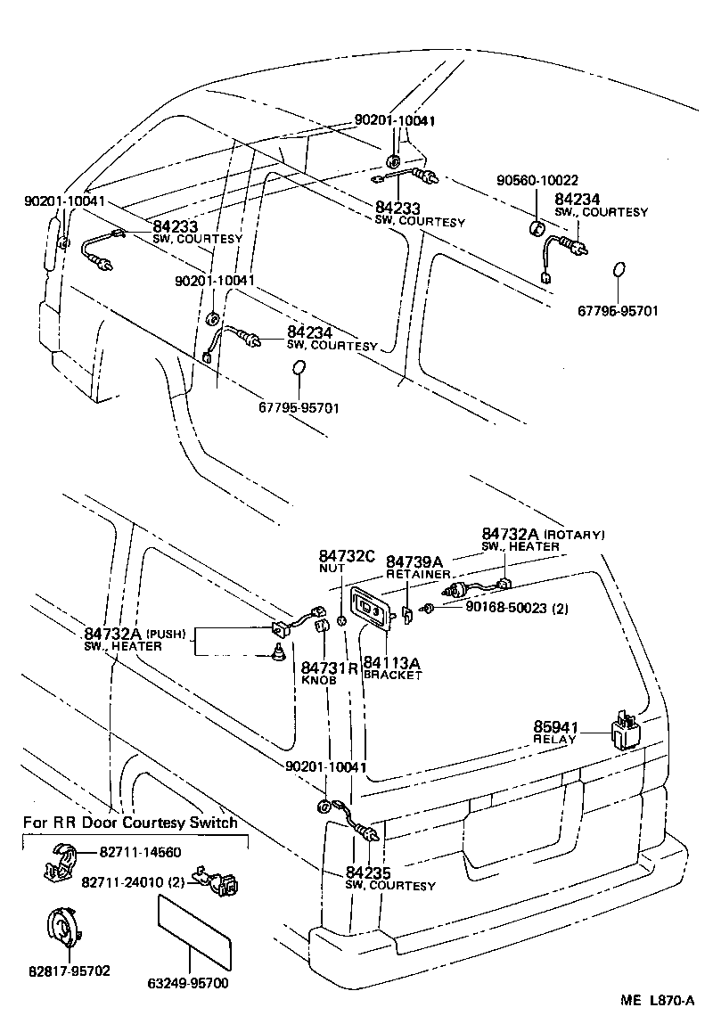 Figure MEL870A