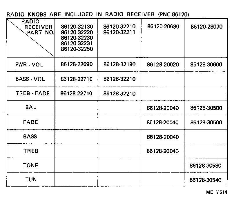 Figure MEM514