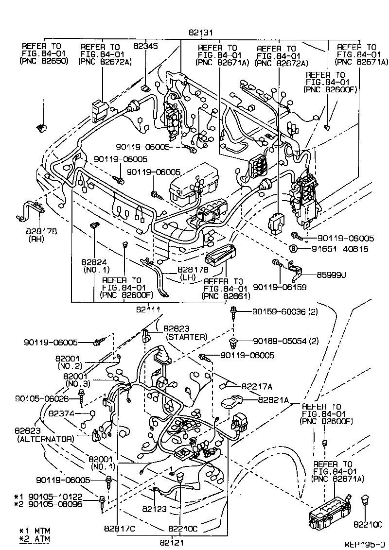 Figure MEP195D