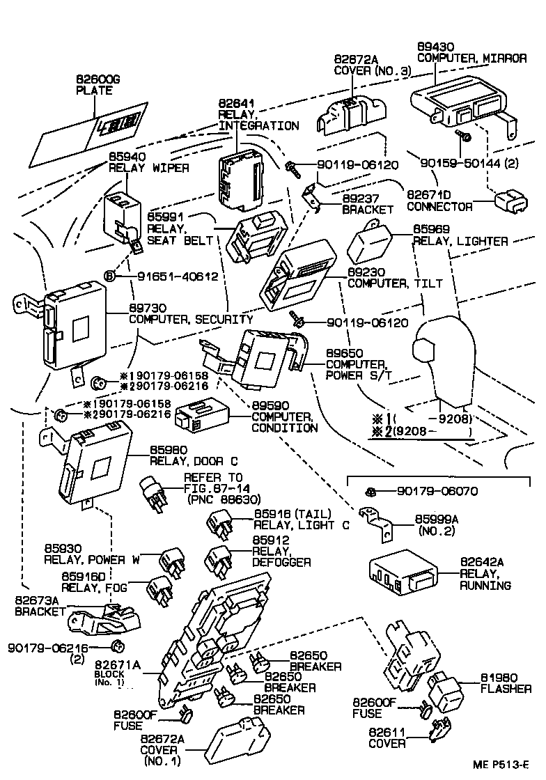 Figure MEP513E
