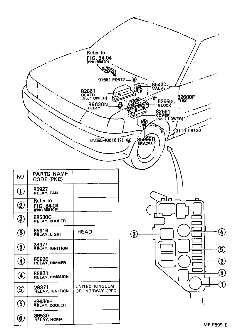 Figure MEP809E