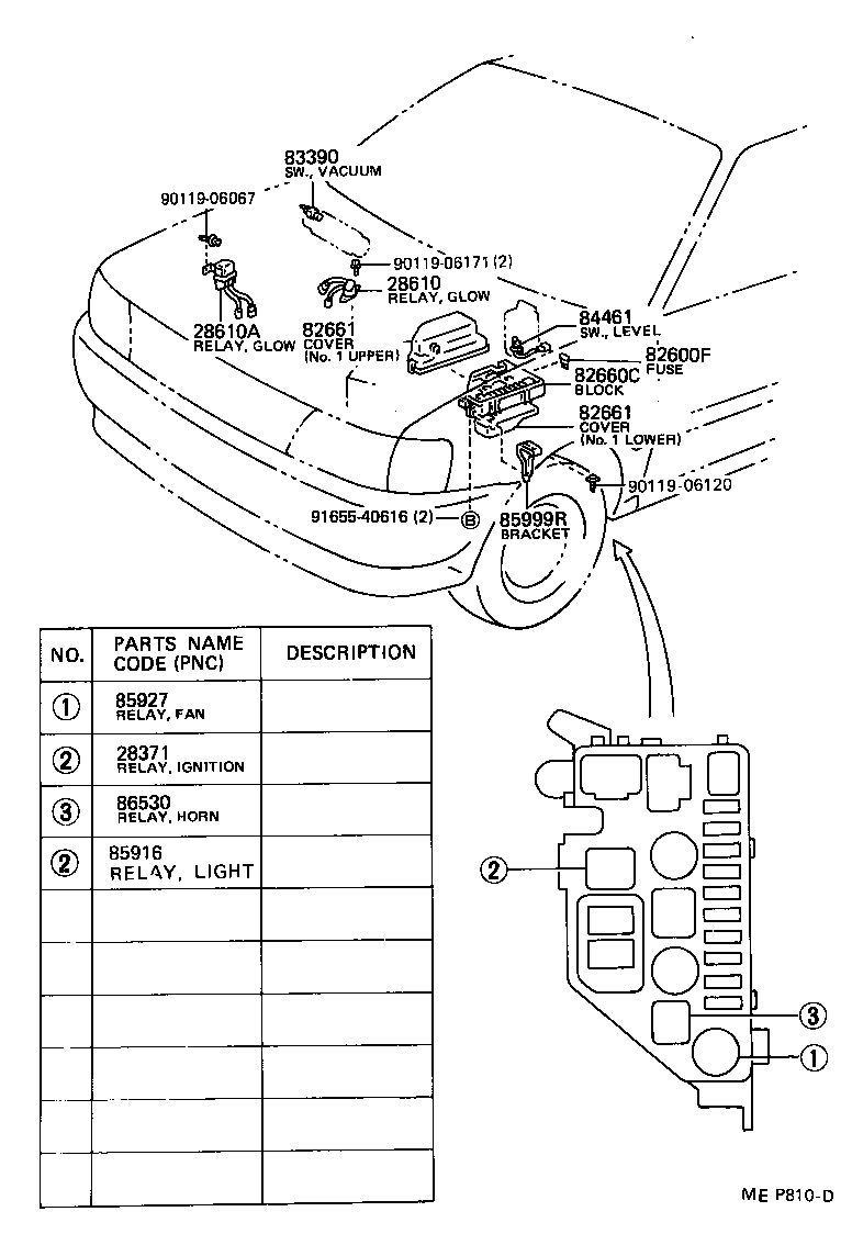Figure MEP810D