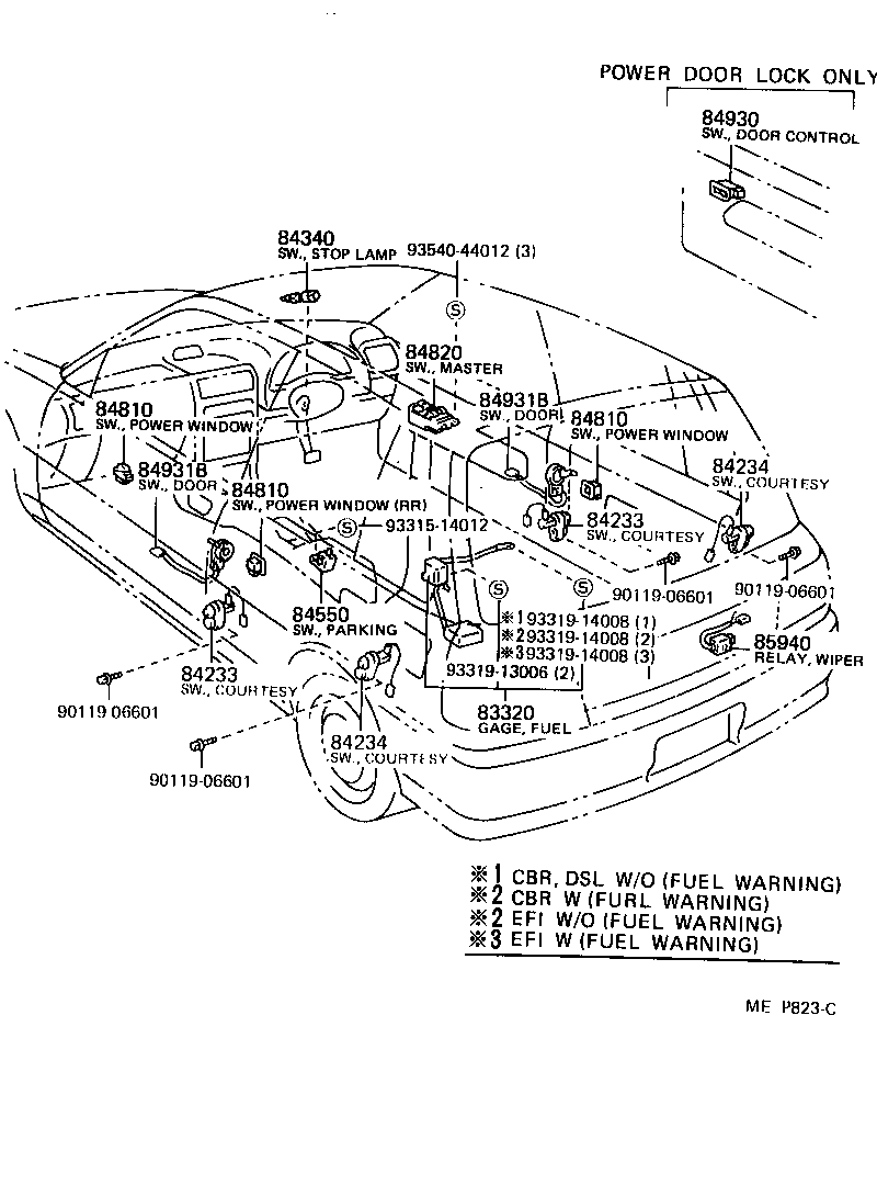 Figure MEP823C