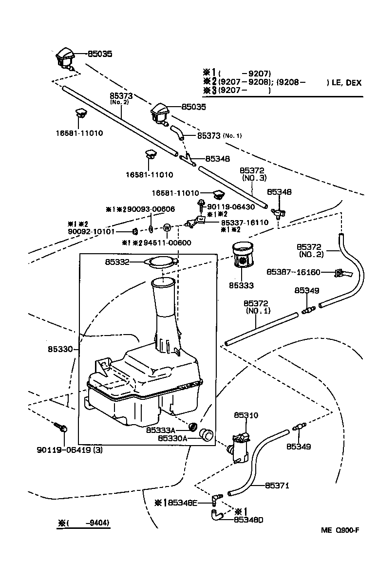 Figure MEQ900F