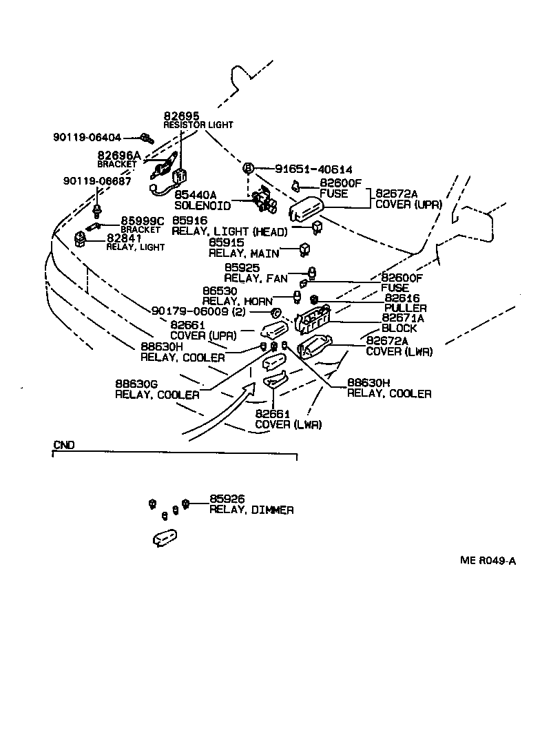 Figure MER049A