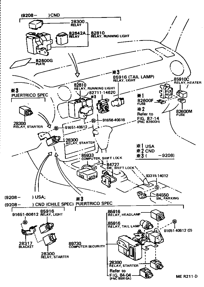 Figure MER211D