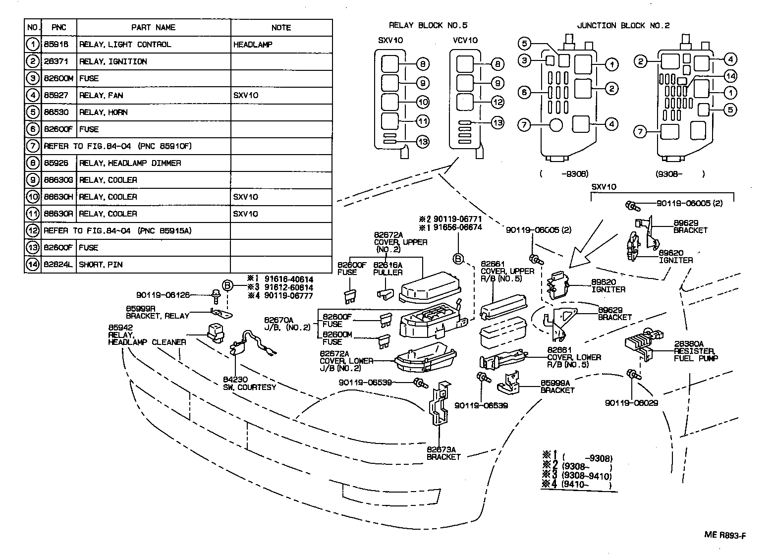 Figure MER893F