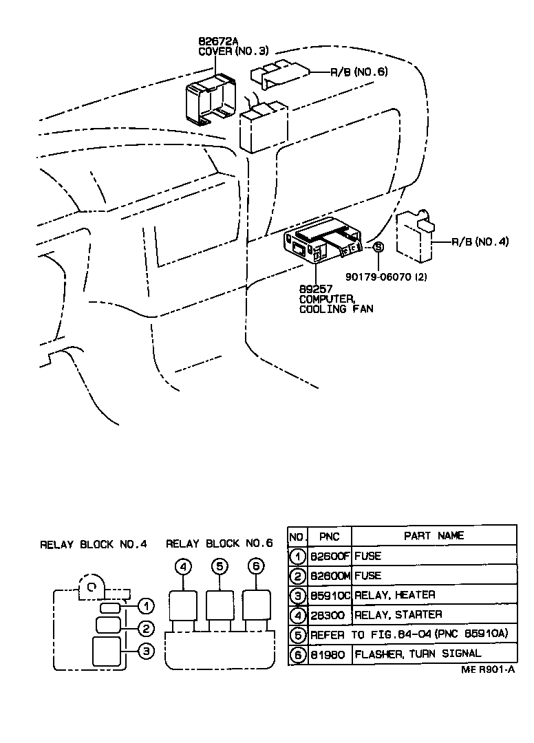 Figure MER901A
