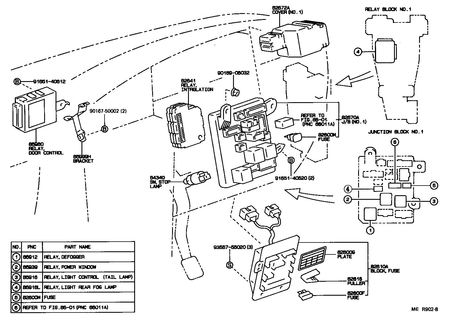 Figure MER902B
