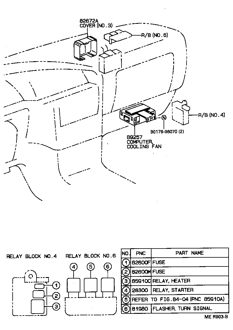 Figure MER903B