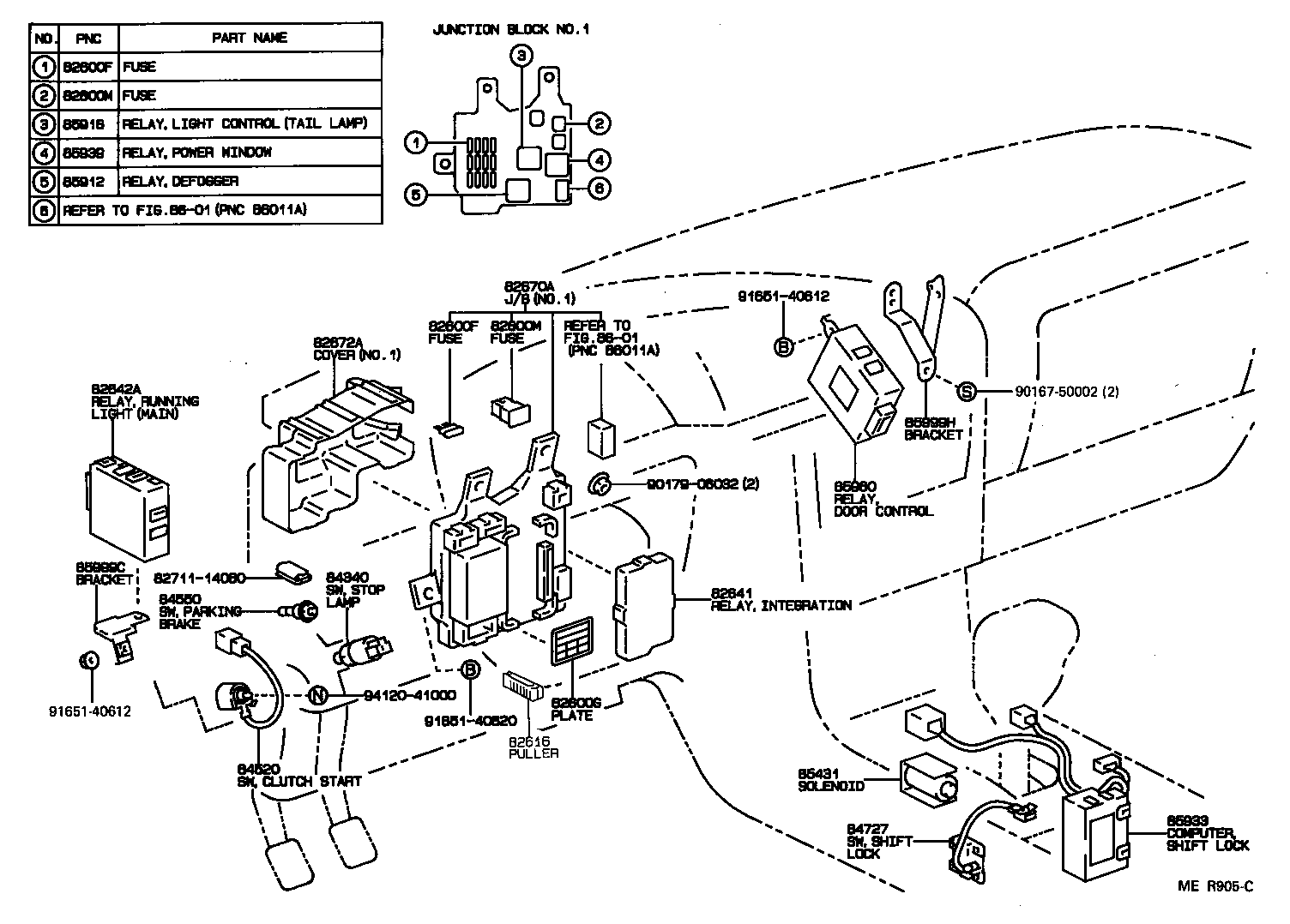 Figure MER905C