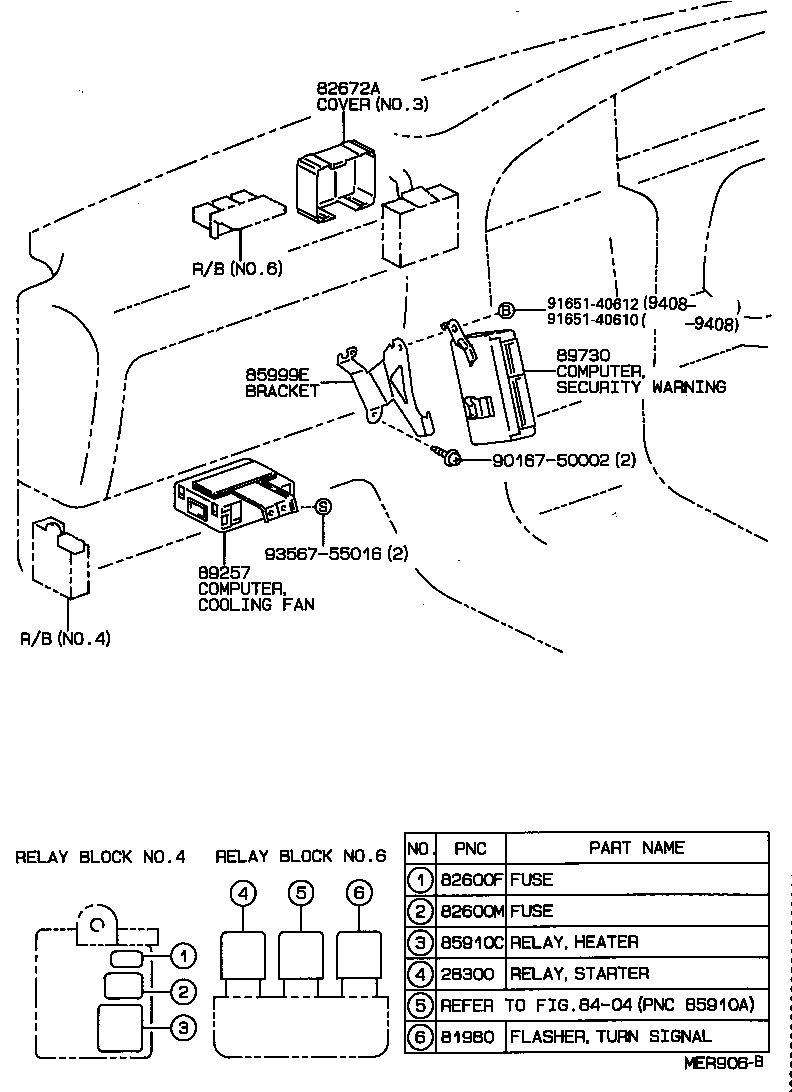 Figure MER906B