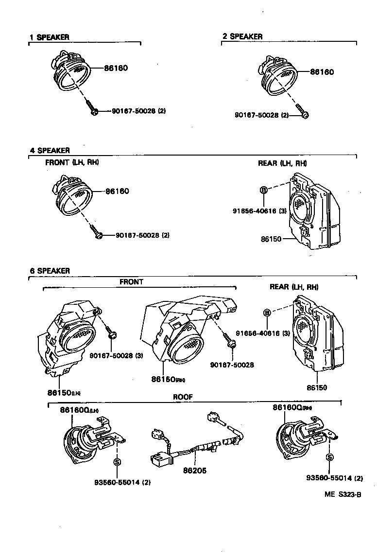 Figure MES323B
