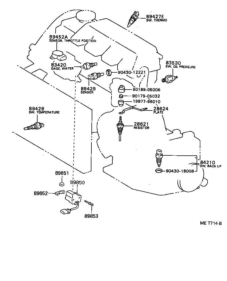 Figure MET714B
