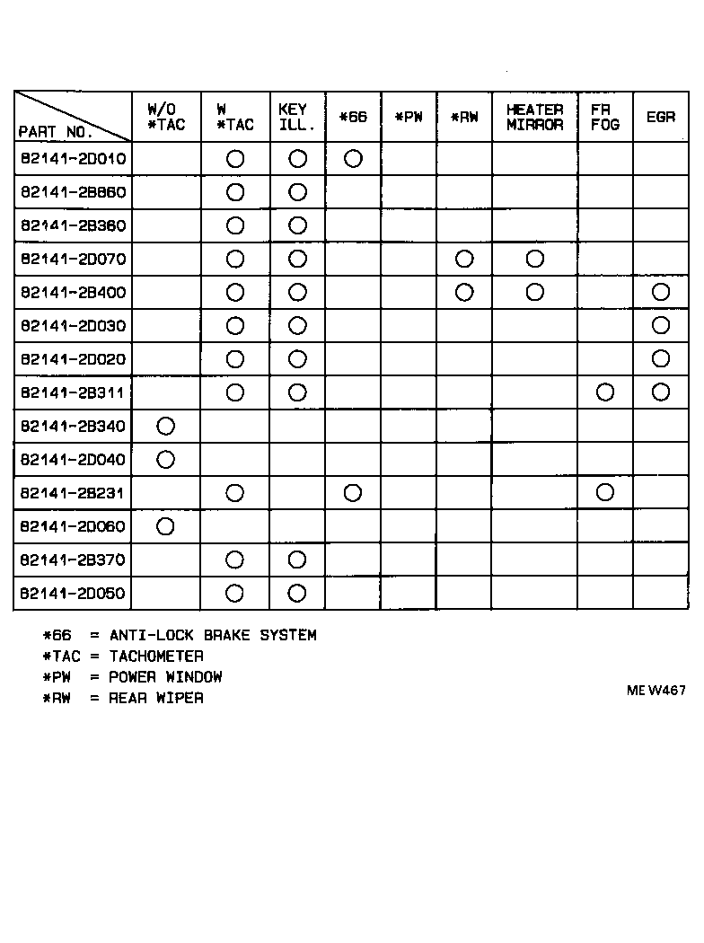 Figure MEW467