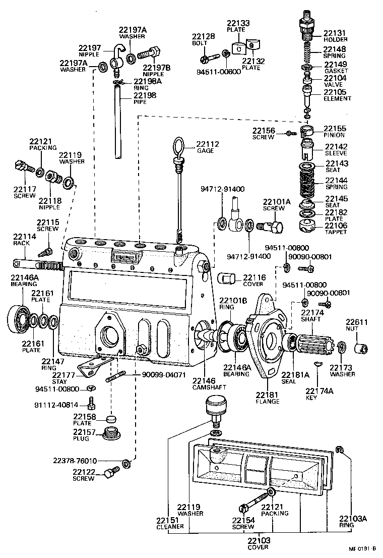 Figure MF0191B