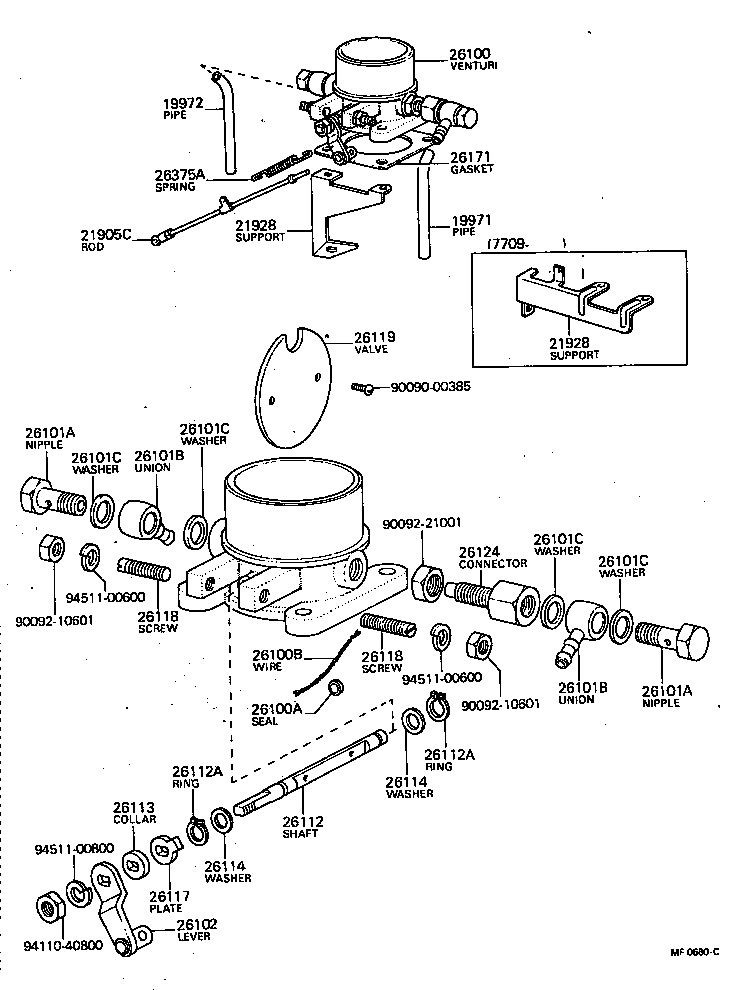 Figure MF0680C
