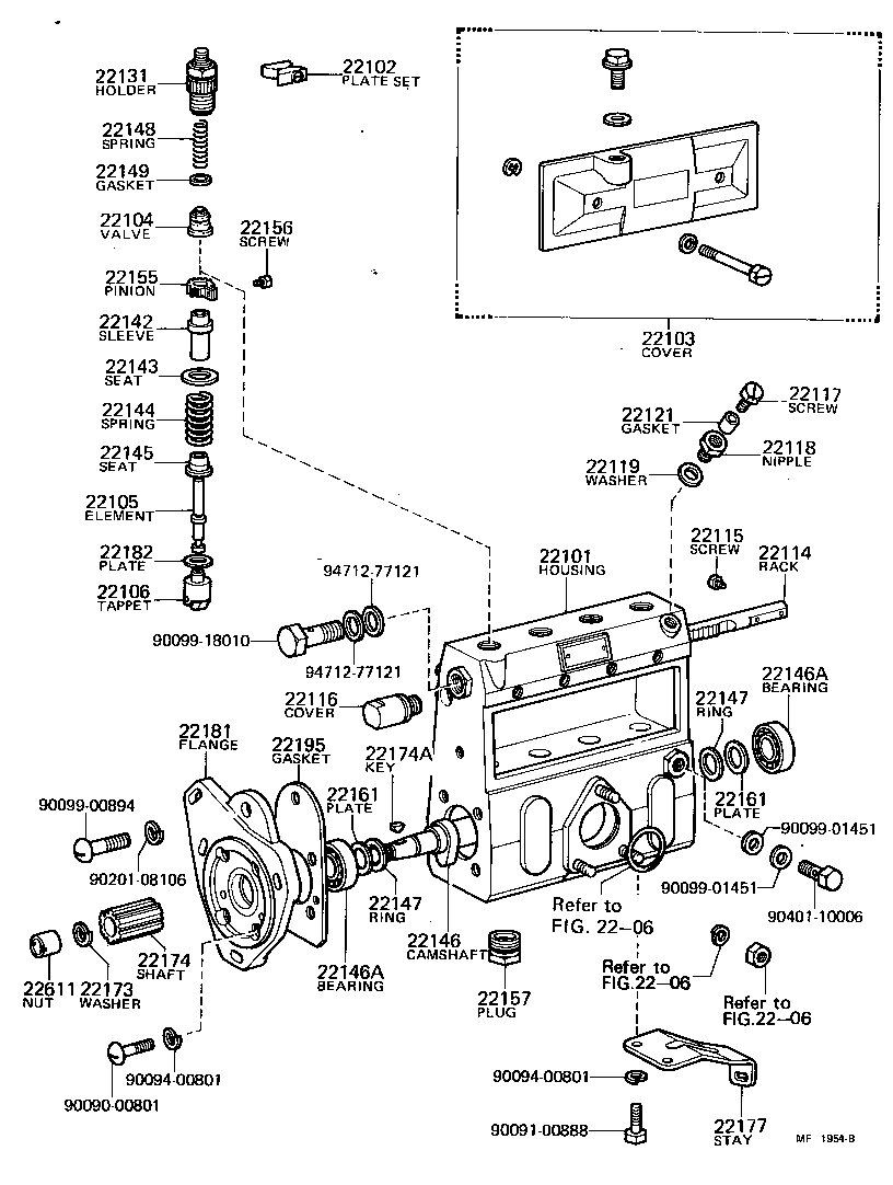 Figure MF1954B