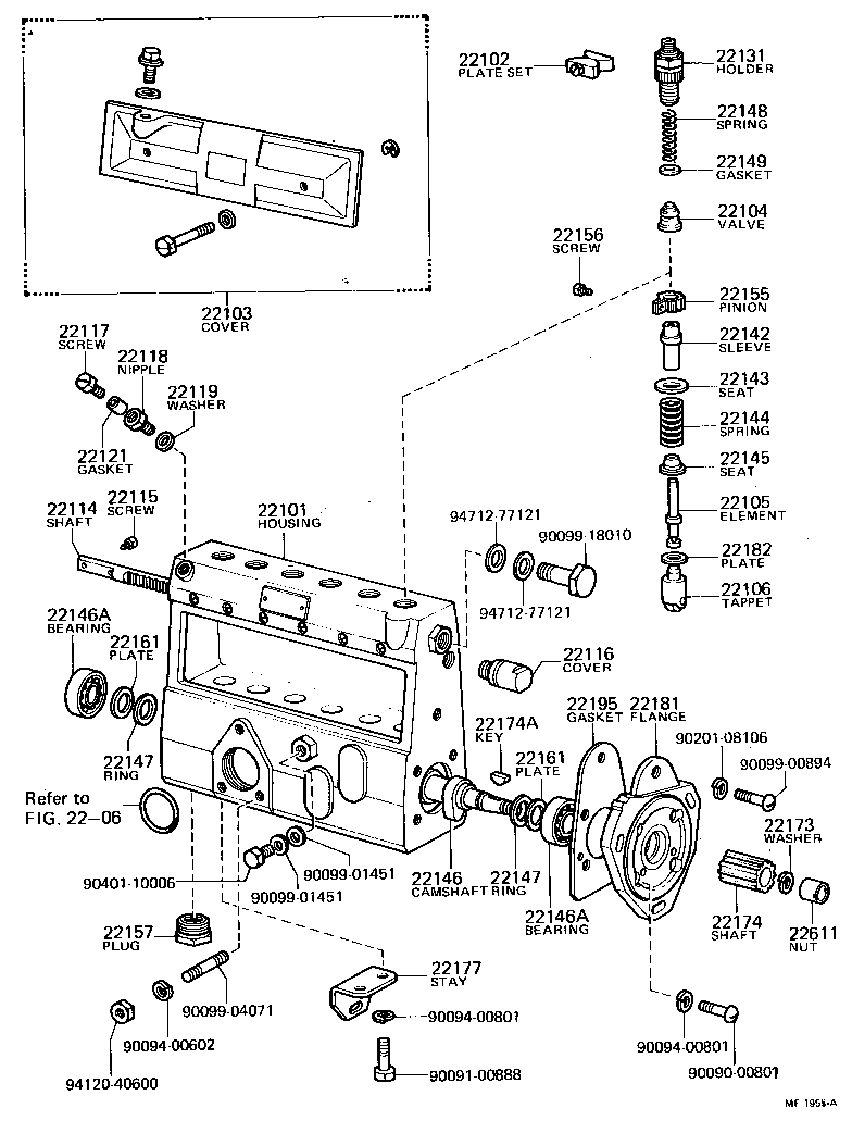 Figure MF1955A