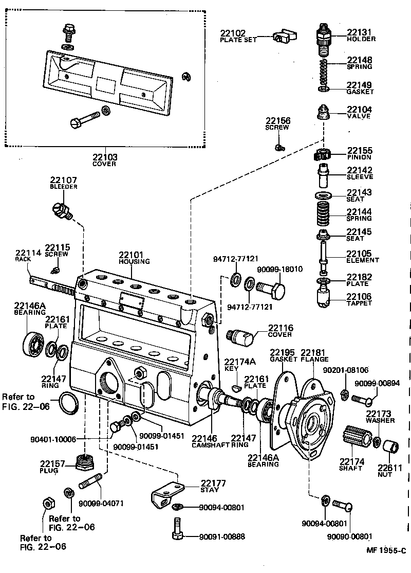 Figure MF1955C