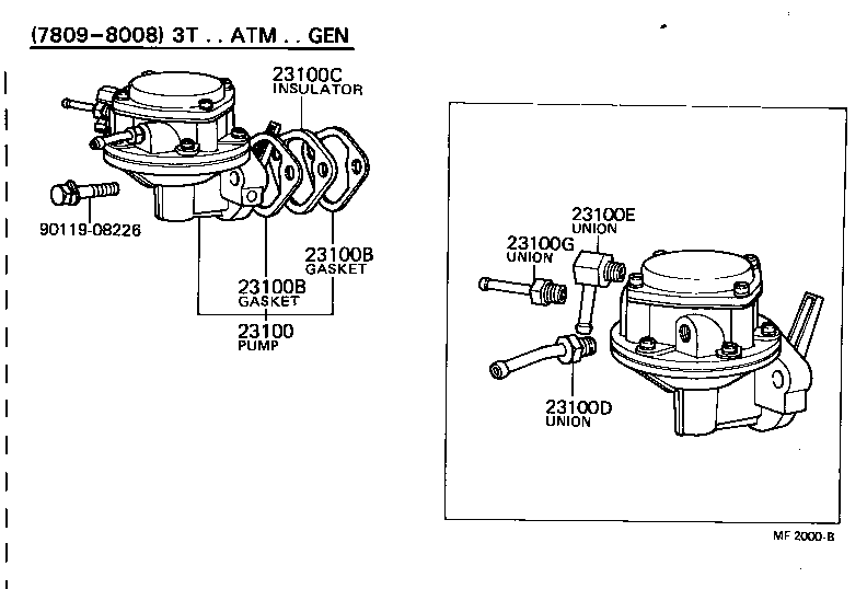Figure MF2000B