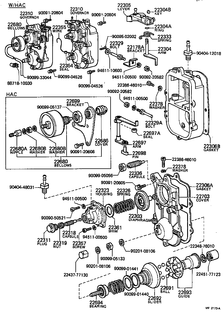 Figure MF2170A