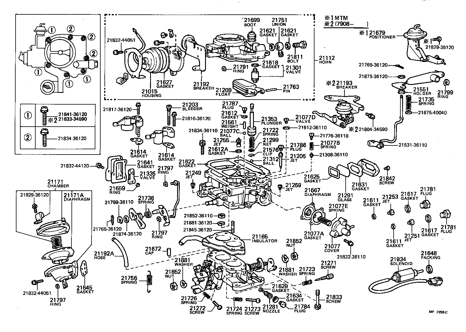 Figure MF2258C