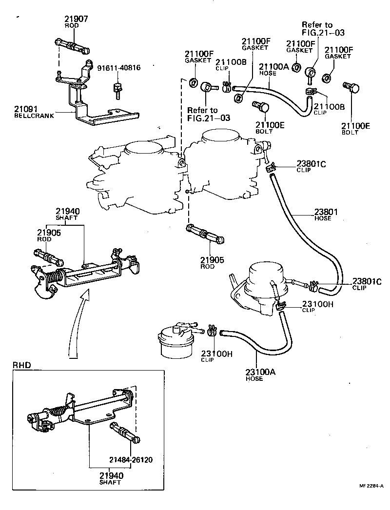 Figure MF2284A