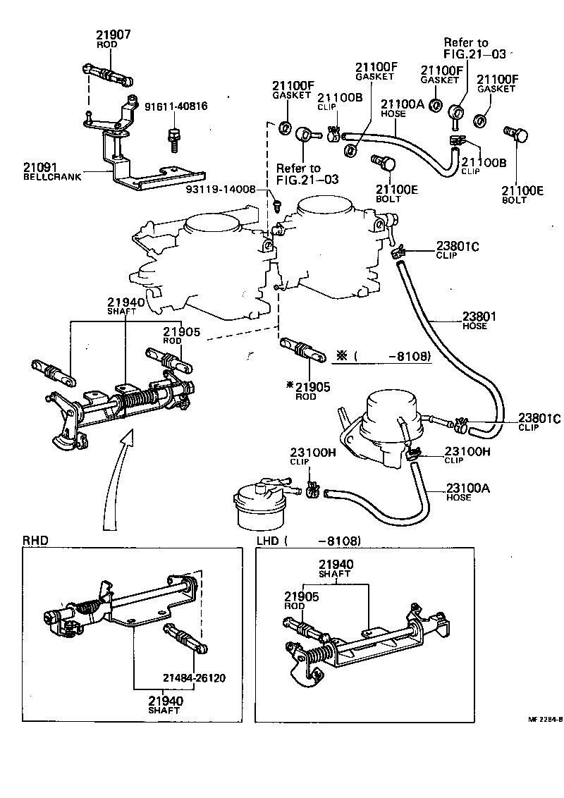 Figure MF2284B