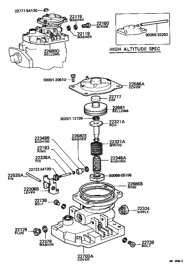 Figure MF2596D
