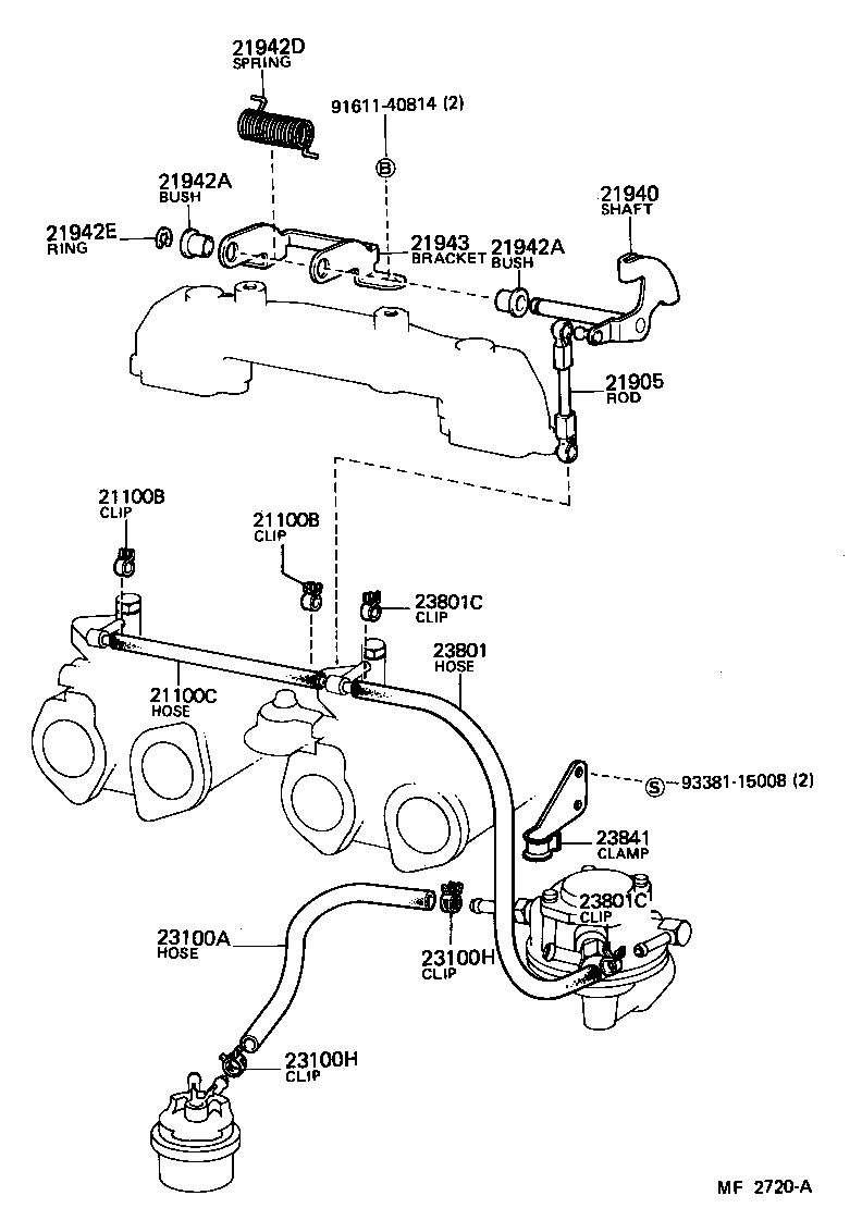 Figure MF2720A