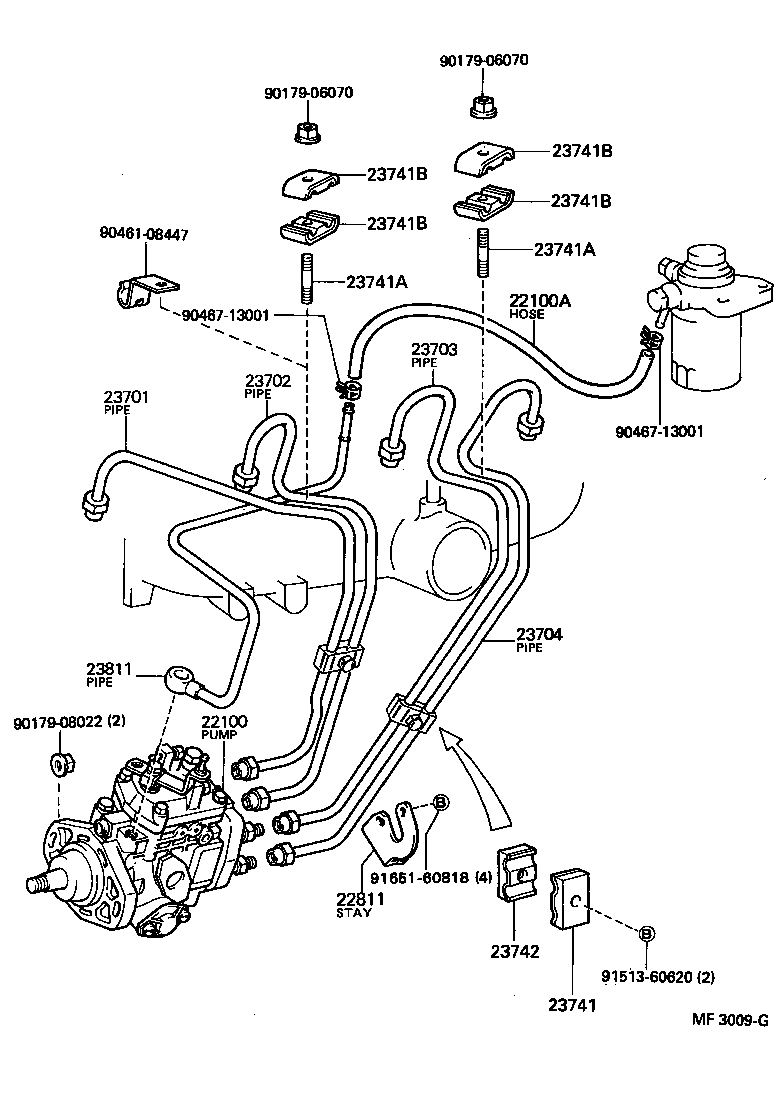 Figure MF3009G