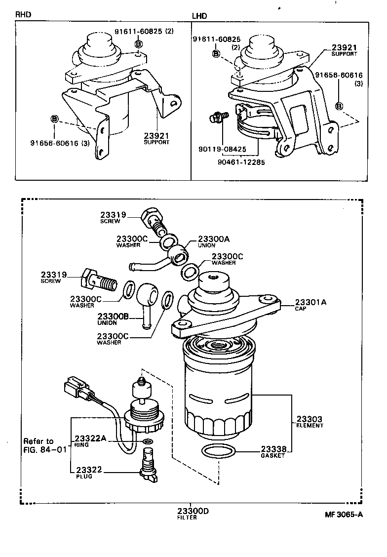 Figure MF3065A