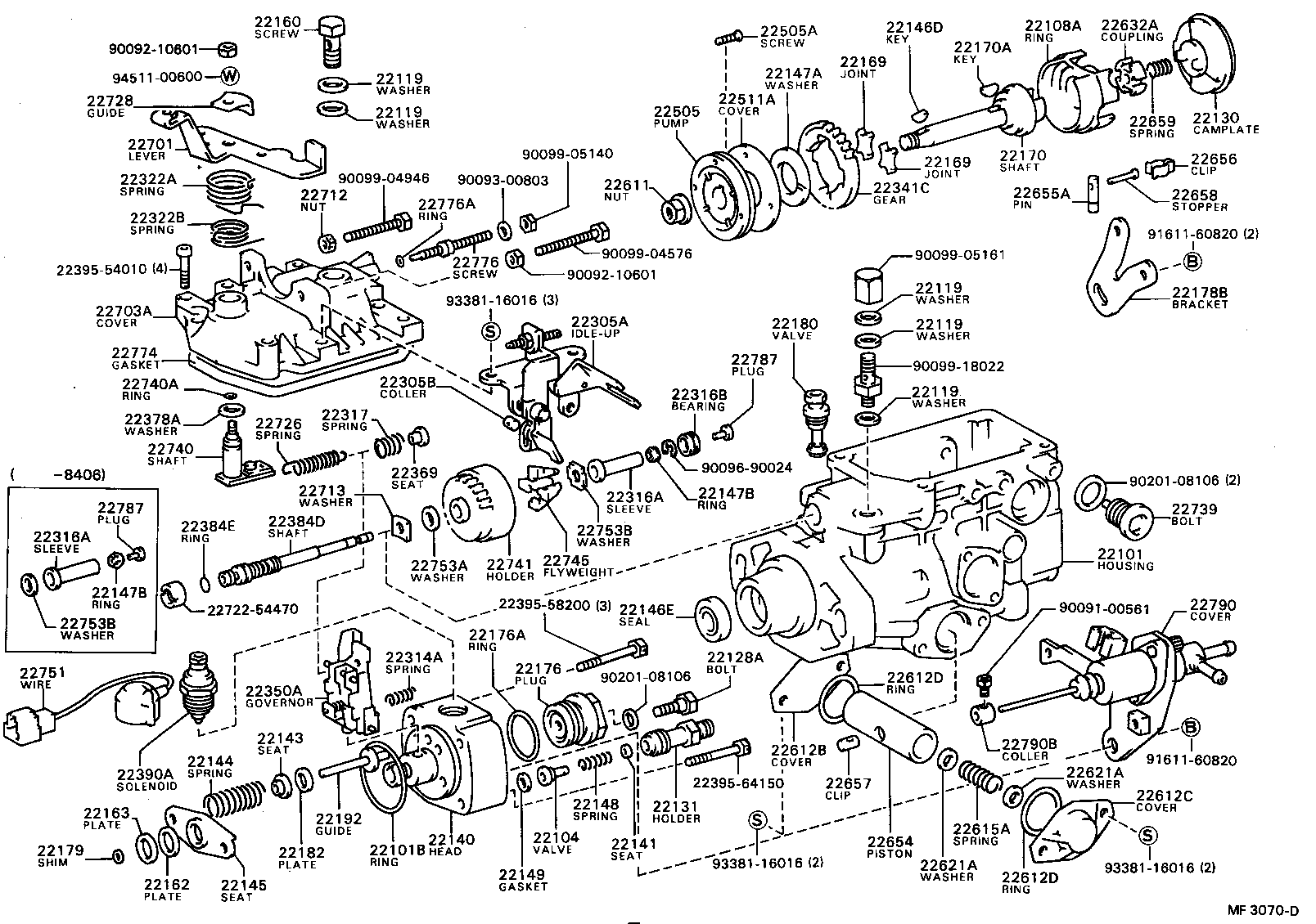 Figure MF3070D