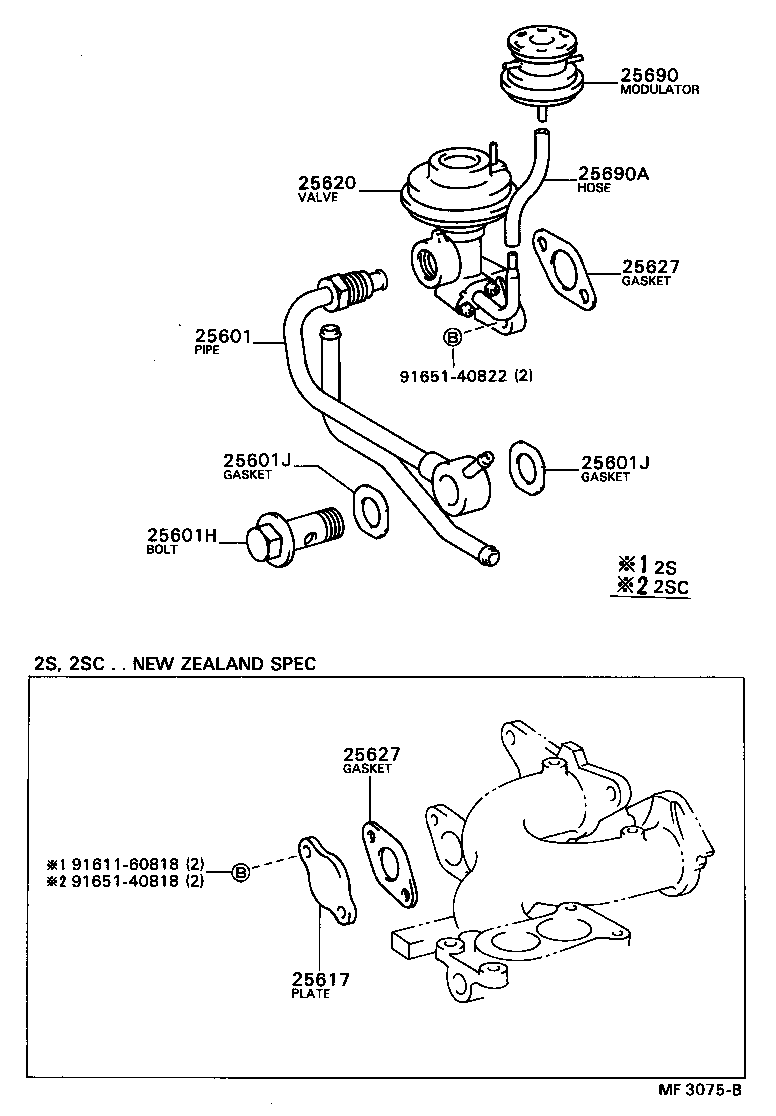 Figure MF3075B